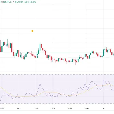30일 챌린지 11기 2주차