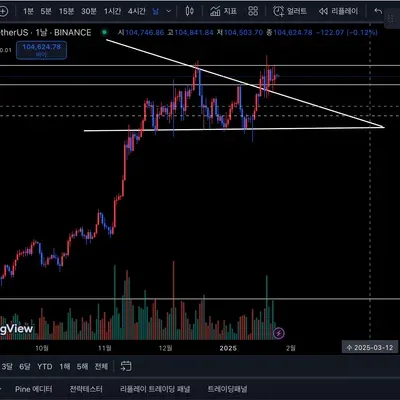 [30일 챌린지 10기 3주차]