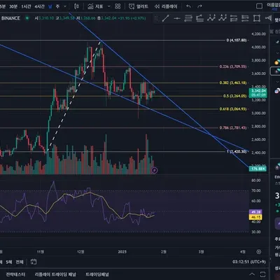 [30일 챌린지 10기 3주차]