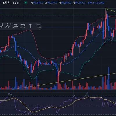 [30일 챌린지 11기 2주차]