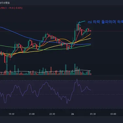 [30일 챌린지 11기 2주차]