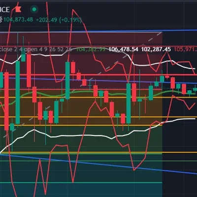 [30일 챌린지 9기 4주차]