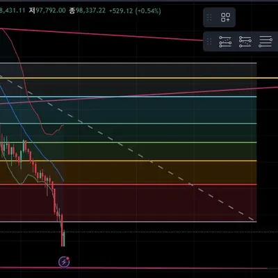 [30일 챌린지 10기 3주차] 