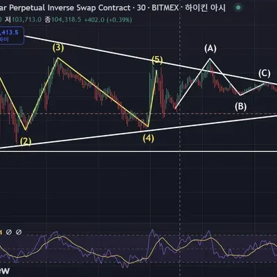 [30일 챌린지 10기 3주차]