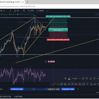 [30일 챌린지 10기 3주차]