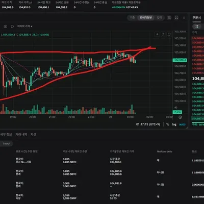 [30일 챌린지 10기 3주차]