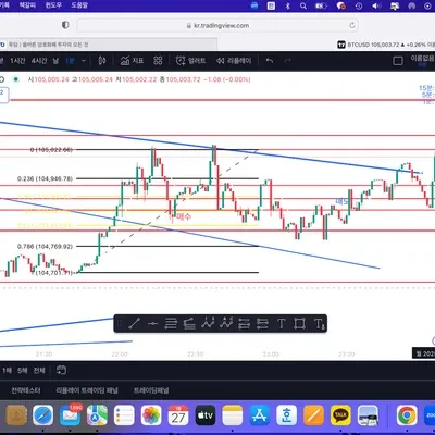 [30일 챌린지 9기 4주차] 매매일지