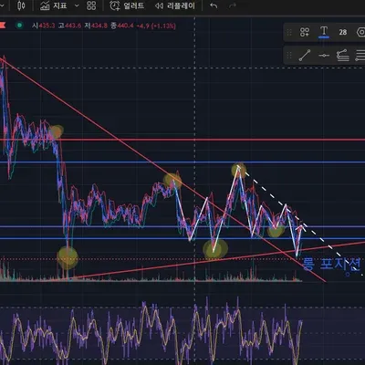 [30일 챌린지 10기 4주차]