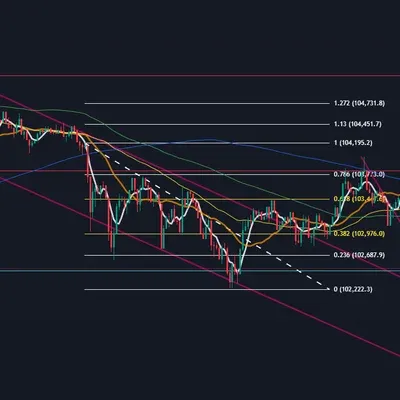 우등생 1월 매매 복기일지