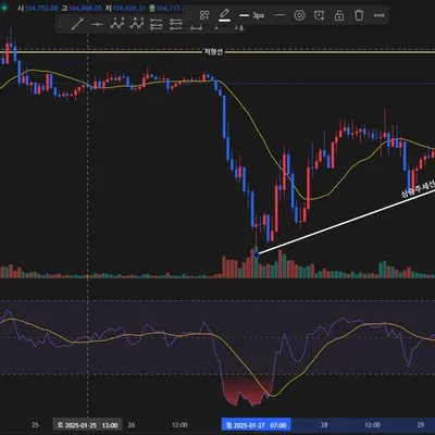 [30일 챌린지 13기 1주차]