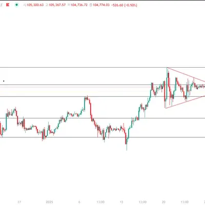 [30일 챌린지 13기 1주차]