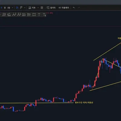 [30일 챌린지 13기 1주차]