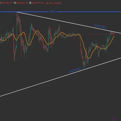 [30일 챌린지 13기 1주차]
