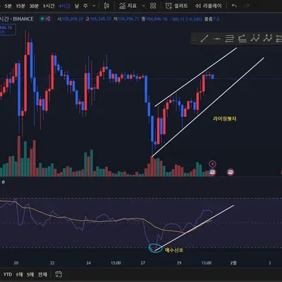 [30일 챌린지 12기 2주차] 