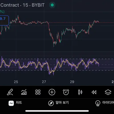 30일 챌린지 12기 2주차