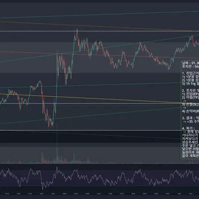 우등생 수익인증