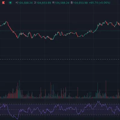 [30일 챌린지 12기 2주차]