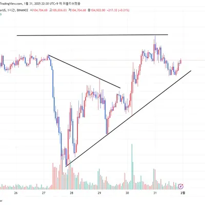 [30일 챌린지 13기 1주차] 