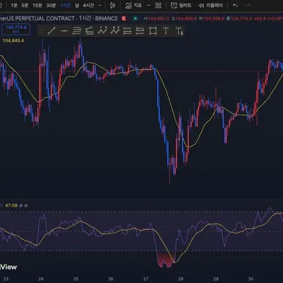 [30일 챌린지 12기 2주차]