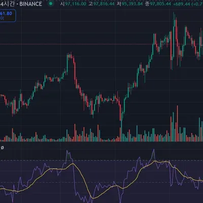 [30일 챌린지 12기 2주차]