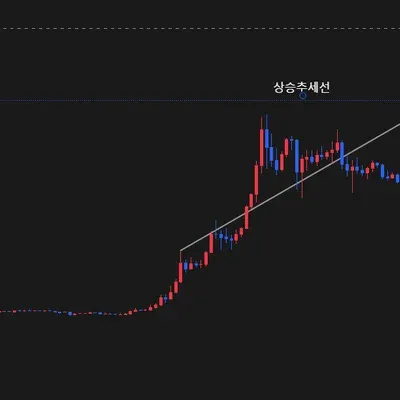 [30일 챌린지 13기 1주차] 작도