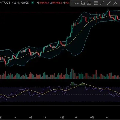 [30일 챌린지 12기 2주차] 11일차 미션 1