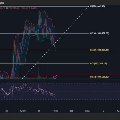 [30일 챌린지 10기 4주차 2번째 인증]