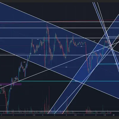 잘못된 매매 방법