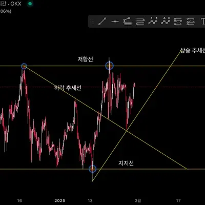 [30일 챌린지 13기 1주차]