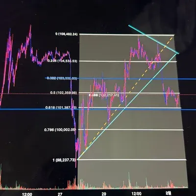 30일 챌린지 13기 1주차