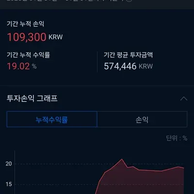 30일 챌린지 11기 3주차