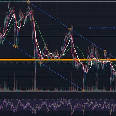[30일 챌린지 11기 3주차] 이더리움 손절 일지