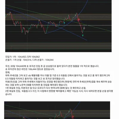 우등생방 매매일지