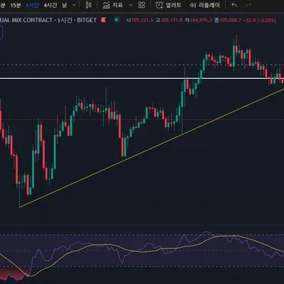 [30일 챌린지 12기 2주차]