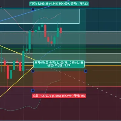우등생 수익인증