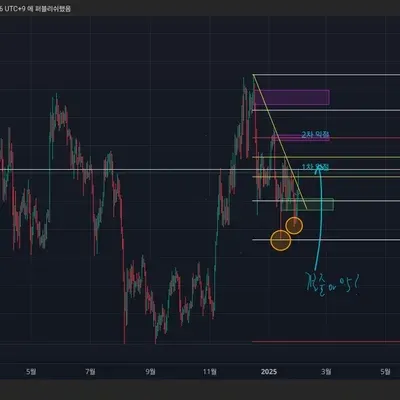 피보나치 질문이요~~