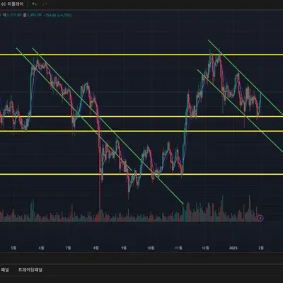 [30일 챌린지 13기 1주차]