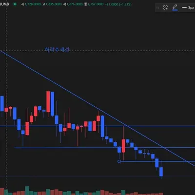 [30일 챌린지 13기 1주차]