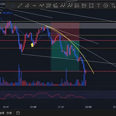 우등생방 매매일지