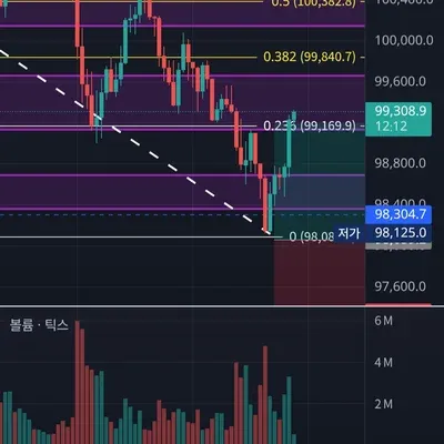 우등생방 8기 수익인증