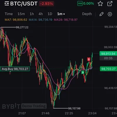 [30일 챌린지 11기 3주차] 모의거래