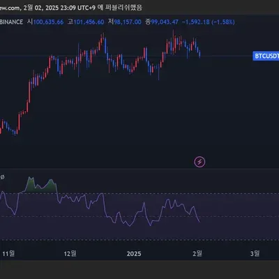 30일 챌린지 12기 2주차