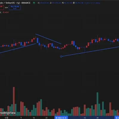 [30일 챌린지 13기 1주차]