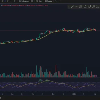 [30일 챌린지 12기 2주차]