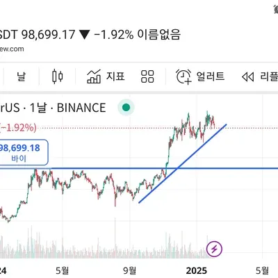 [30일 챌린지 13기 1주차]