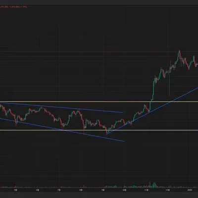 [30일 챌린지 13기 1주차]