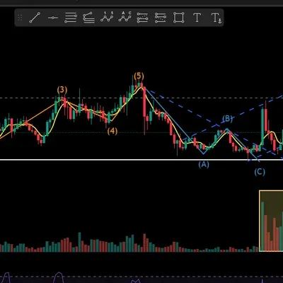 [30일 챌린지 11기 3주차] 매매일지