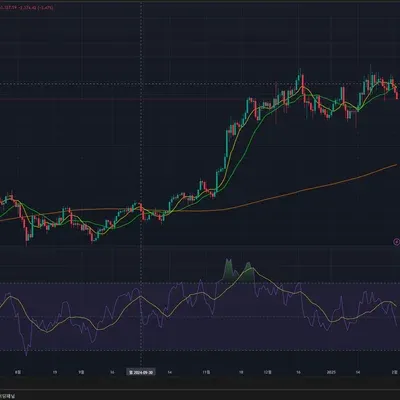 [30일 챌린지 12기 2주차] 11일차 미션입니다