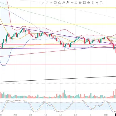 [30일 챌린지 10기 4주차] 실전매매 손절 복기