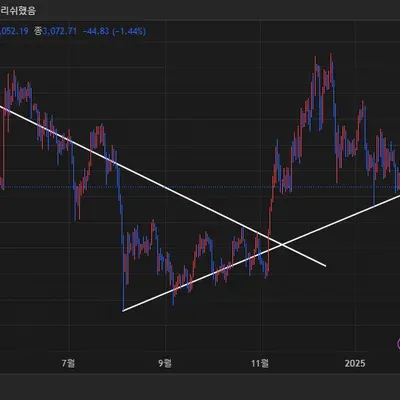 [30일 챌린지 13기 1주차]